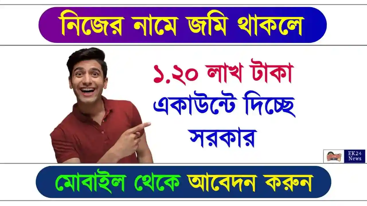 প্রধানমন্ত্রী আবাস যোজনা (PMAY Scheme)
