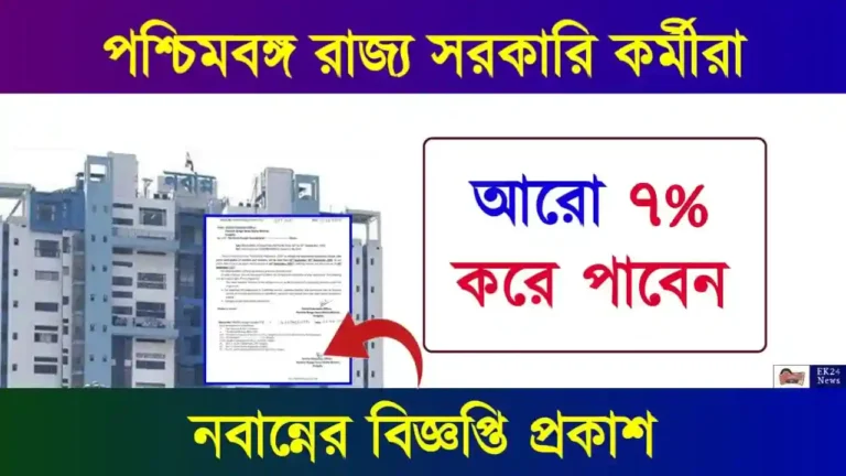 GPF Interest Rate (জেনারেল প্রফিডেন্ট ফান্ডের সুদের হার)