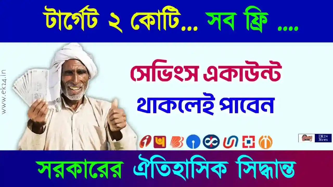 Zero Balance Savings Account and Basic Savings Account (বেসিক সেভিংস একাউন্ট)