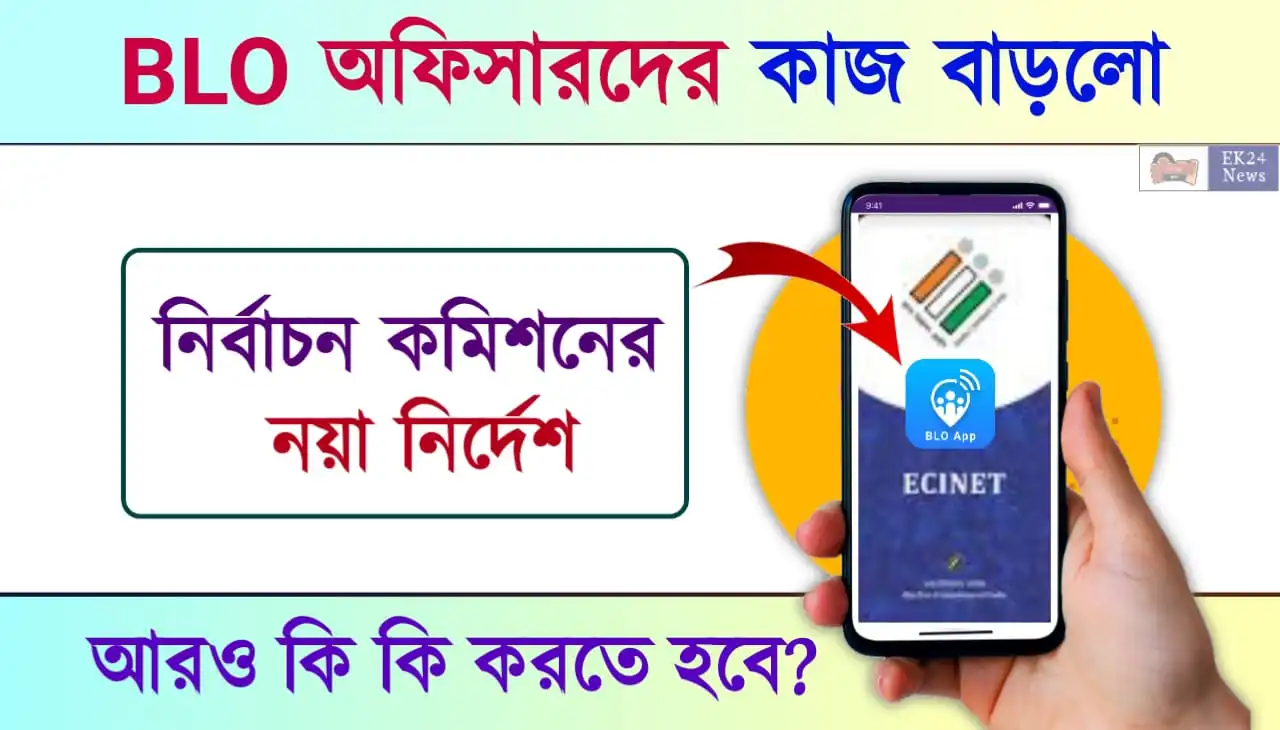 SIR (Special Intensive Revision) BLO Officer Instruction BLO App