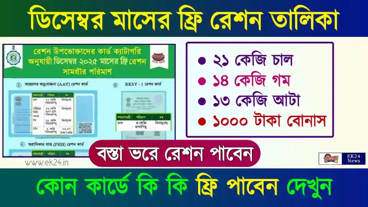 বিনামূল্যে রেশন তালিকা (Free Ration Items List), Ration Card