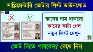 Supplementary Voter List: SIR এর প্রথম সাপ্লিমেন্টারি লিস্ট (Tribunal Supplementary List)