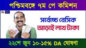 সপ্তম বেতন কমিশন (7th Pay commission)