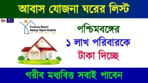প্রধানমন্ত্রী আবাস যোজনা বা PM Awas Yojana (प्रधानमंत्री आवास योजना)